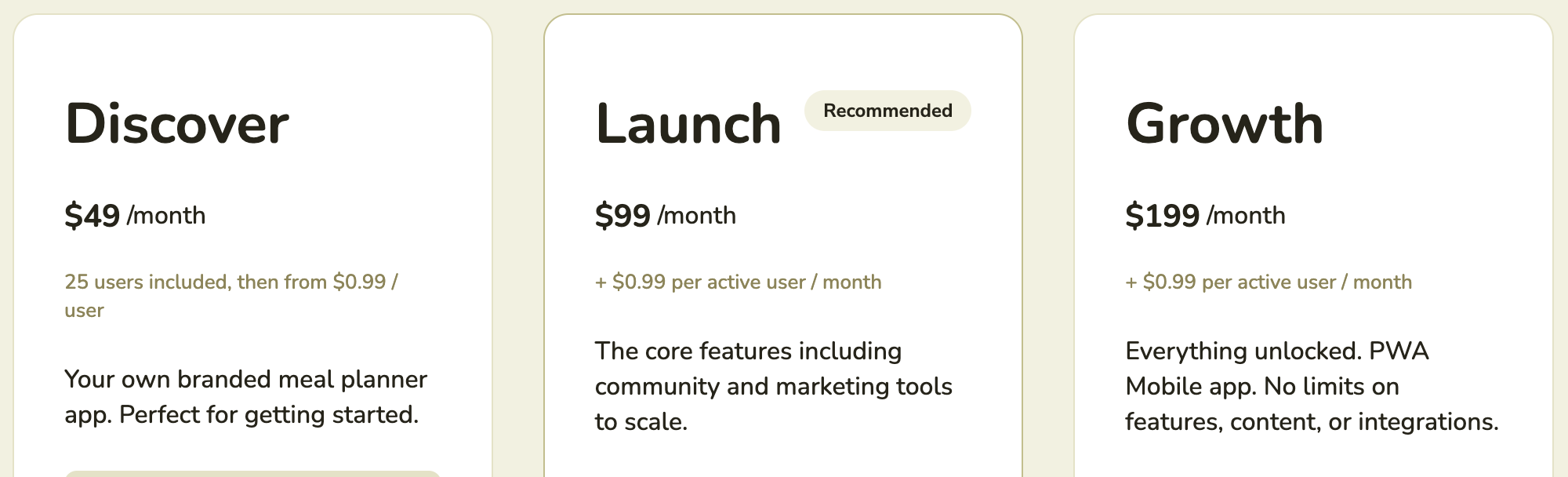 Member Kitchens pricing plans showing Discover, Launch, and Growth tiers