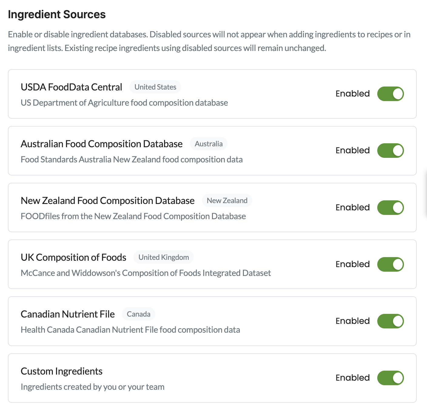 Ingredient nutrition panel showing authoritative sources such as USDA FoodData Central