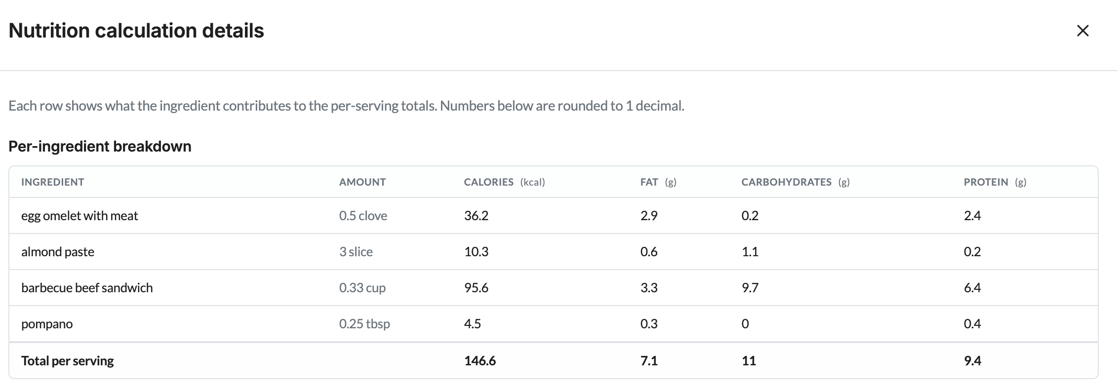 Recipe nutrition summary showing automatic calculation from ingredients, servings, and yield
